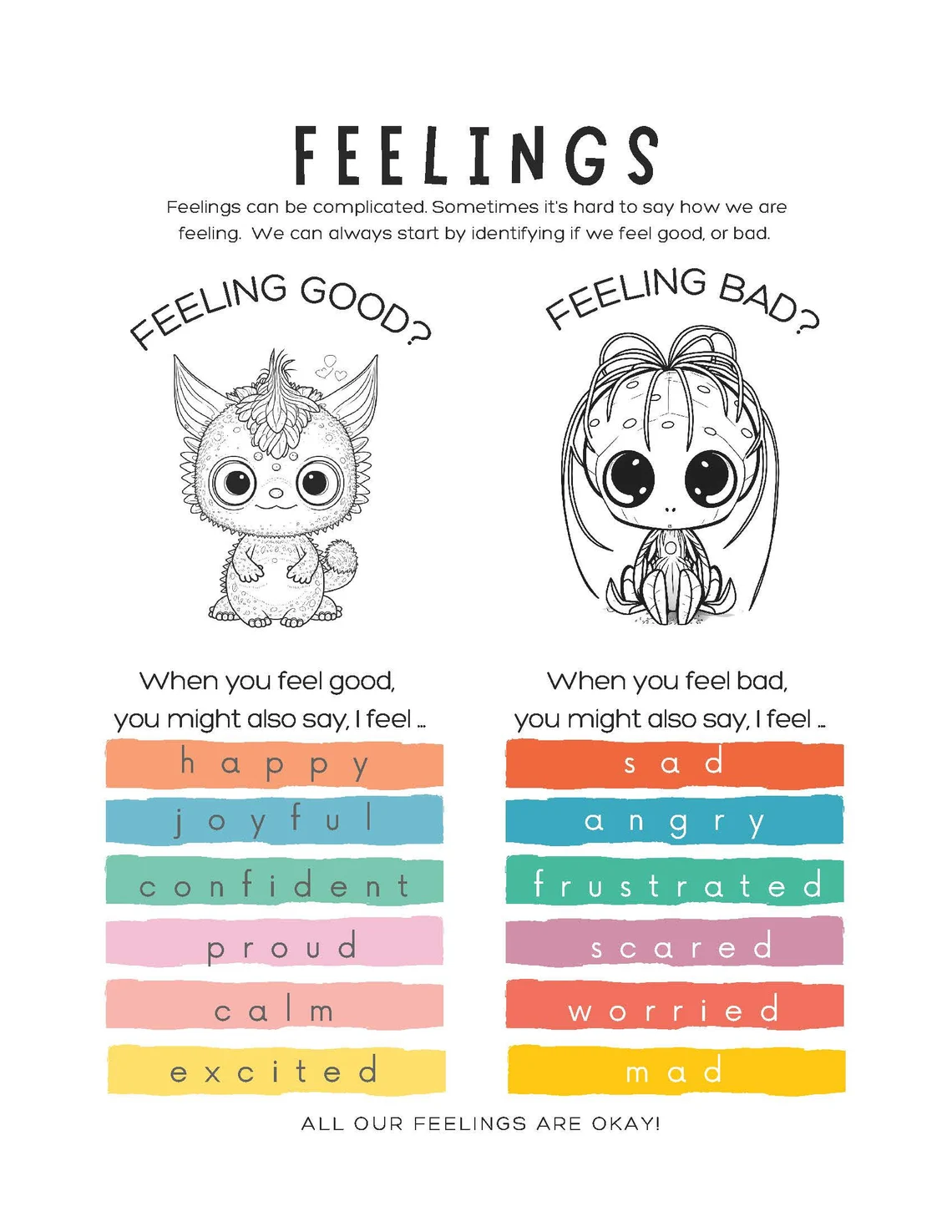 Mental Health and Wellness Activities for Kids - Art Therapy - Printable, Instant Download